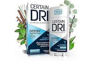 Certain Dri Everyday Strength Antiperspirant: Long-Lasting Odor Protection for Smelly Armpits
