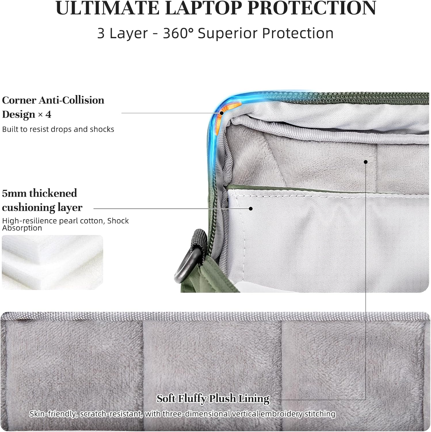 Timeet 17.3 Inch Laptop Bag for Men Women, Lightweight & Water-Resistant Computer Bag Laptop Briefcase with Shoulder Strap - Image 5