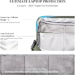 Timeet 17.3 Sac ordinateur de pouce pour homme, sac d'ordinateur léger et imperméable avec sangle d'épaule