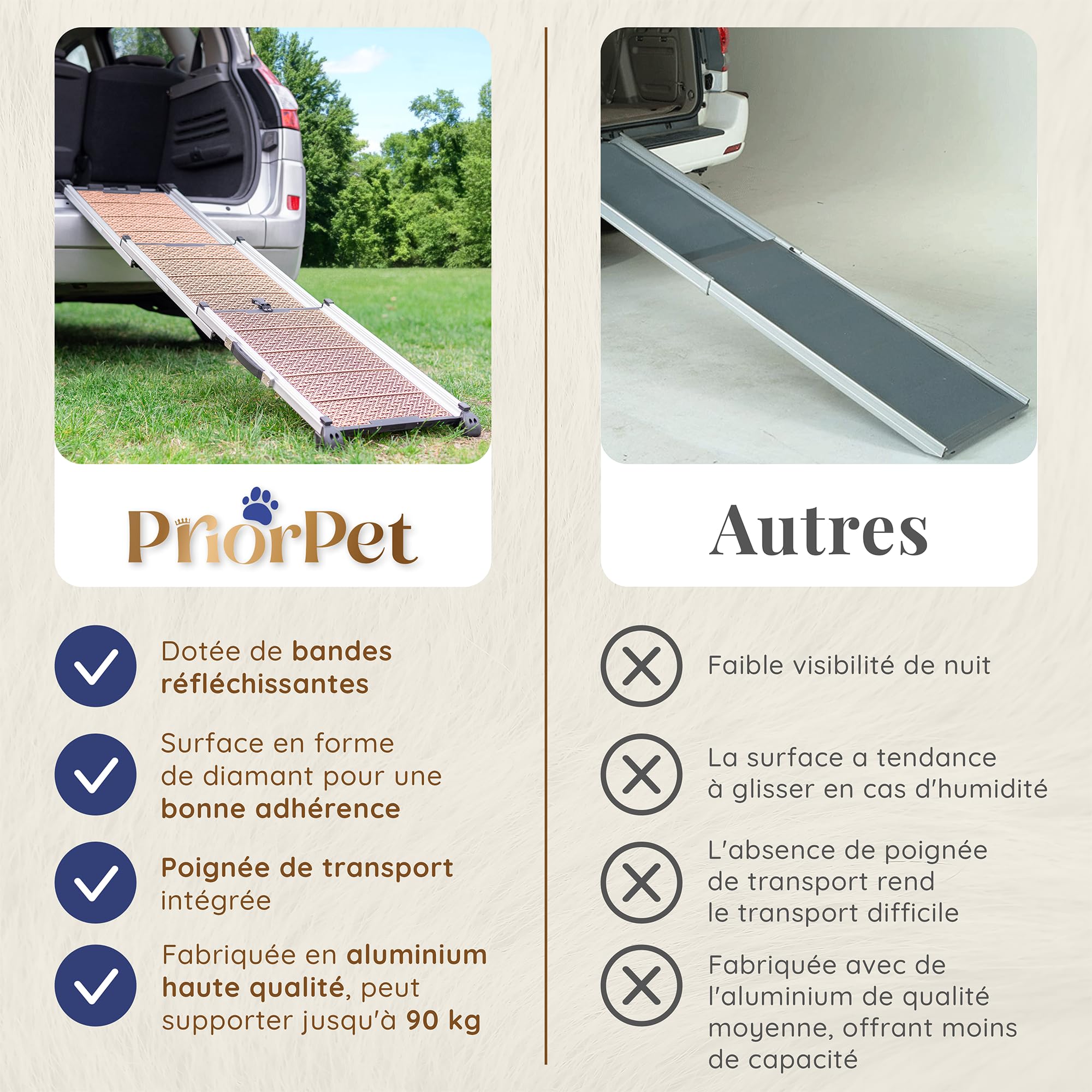 Rampe pour Chien Voiture, SUV - Stable - Antidérapante - Capacité 90kg - Design Compact - Rampe Télescopique pour Grands Chiens - Bordures Réfléchissantes pour la Sécurité - Clip de Fixation - Sable