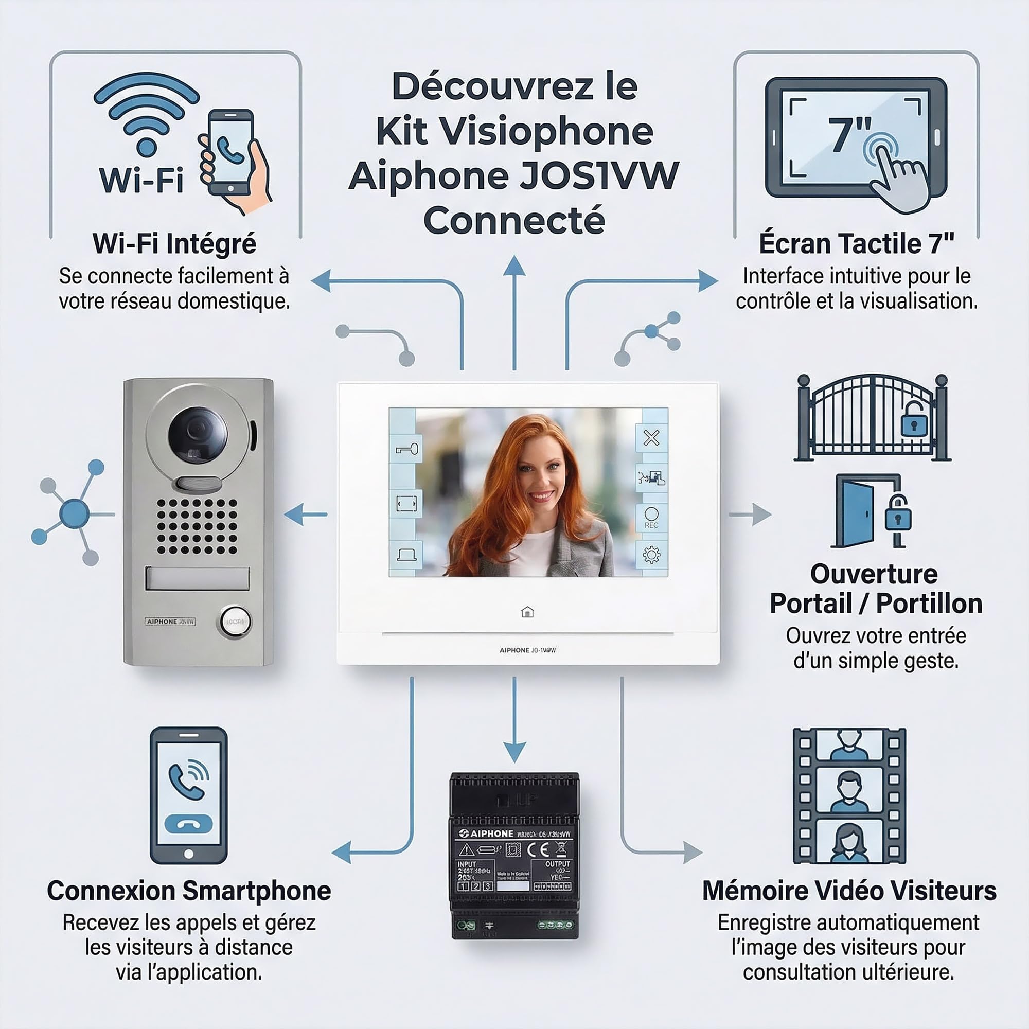 kit vidéo couleur - saillie - module wifi intégré - aiphone jos1vw
