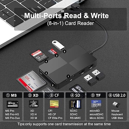 Miniatura 3 de Lector de tarjetas de memoria 8 en 1 con 3 puertos USB, adaptador Lightning/USB-C/USB-A para iPhone/Android/PC/Mac, compatible con tarjetas