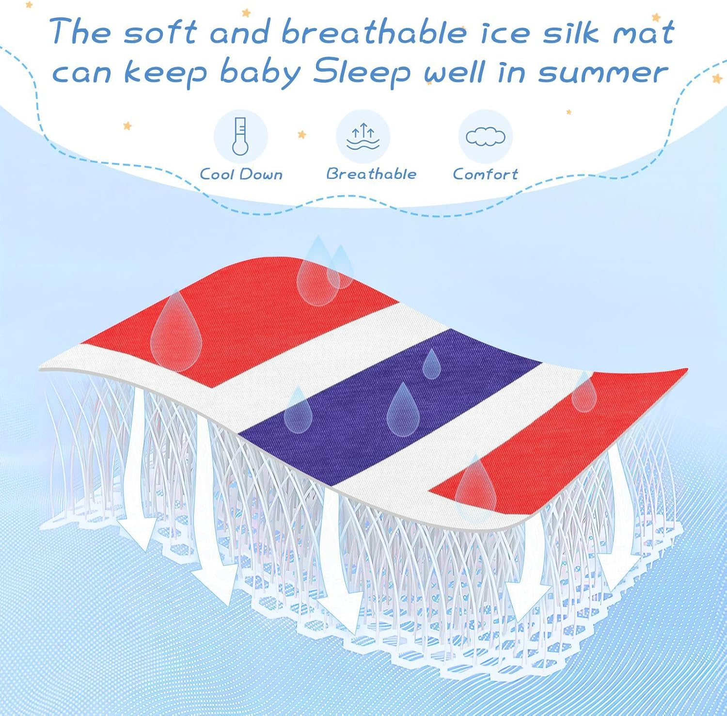 Norway Flag Cooling Baby Mattress pad 28" x 52" Washable Mattress pad Cover for Baby&Toddler