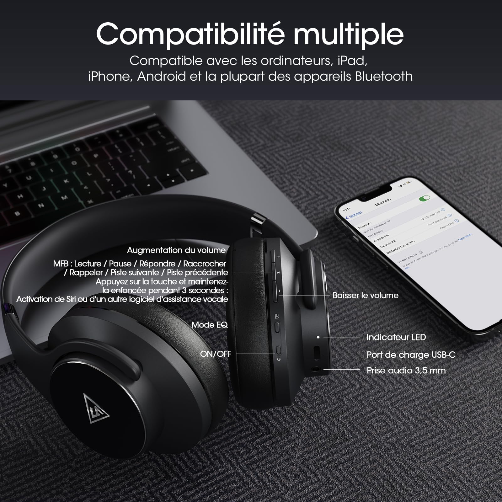 DOQAUS Casque Bluetooth sans Fil 90H avec Microphone /3EQ,Casque Audio Bluetooth,Wireless Headphones Pliable pour Ordinateurs/Téléphones Mobiles