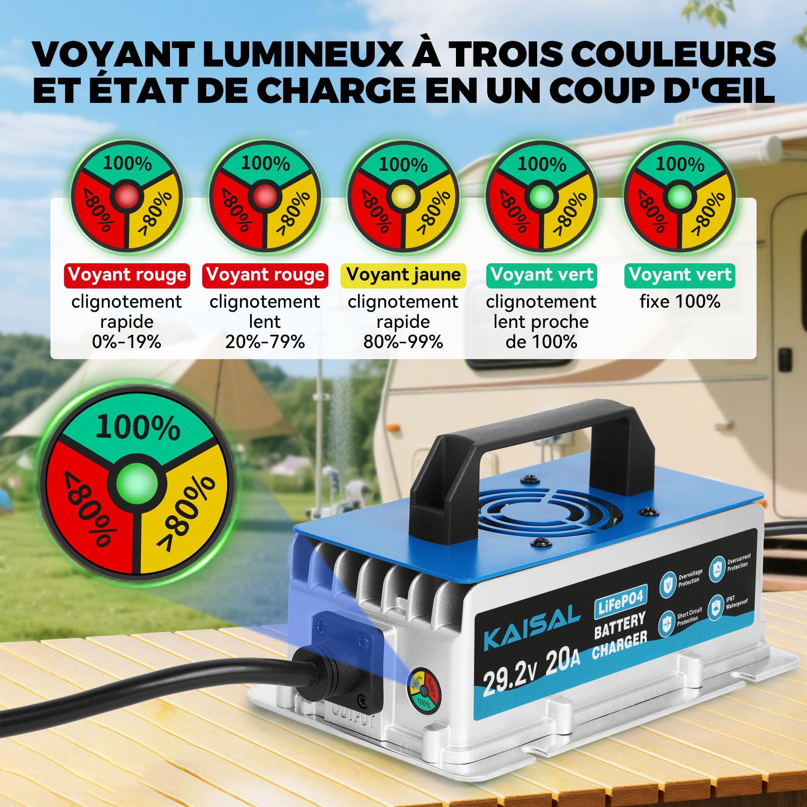 KAISAL 29.2V 20A Chargeur de Batterie LiFePO4, 24V 20A Chargeur de Batterie au Lithium, étanche IP67, Multiples Protections de Sécurité, pour Voiturette de Golf, RV, Bateau, Solaire