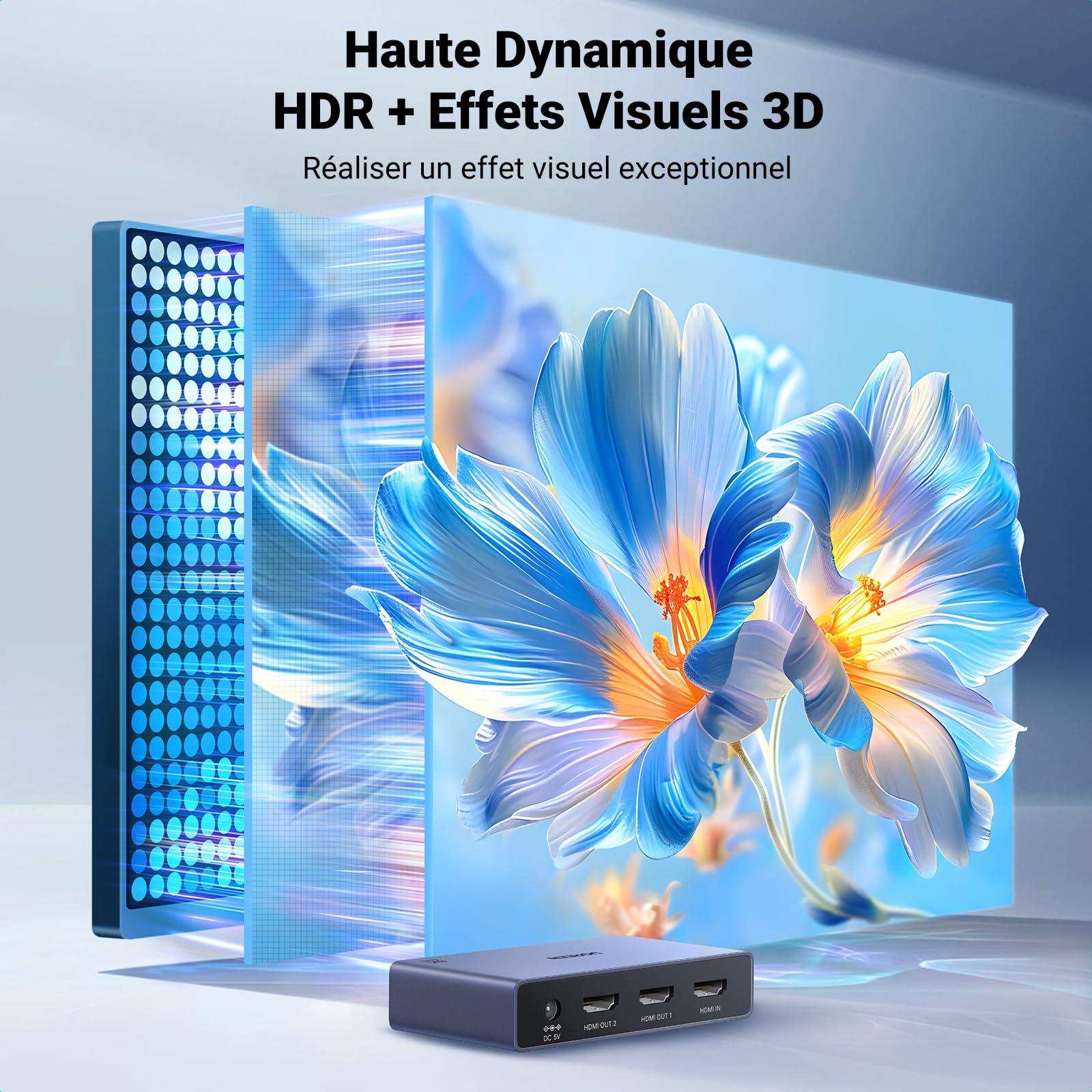 UGREEN Splitter HDMI 1 Entrée 2 Sorties 4K 60Hz Répartiteur HDMI pour 2 Écrans 1080P HDCP2.2 3D HDR 18Gbps EDID Adaptateur Mode Miroir Compatible avec PS5 Xbox One Lecteur Blu Ray TV Projecteur