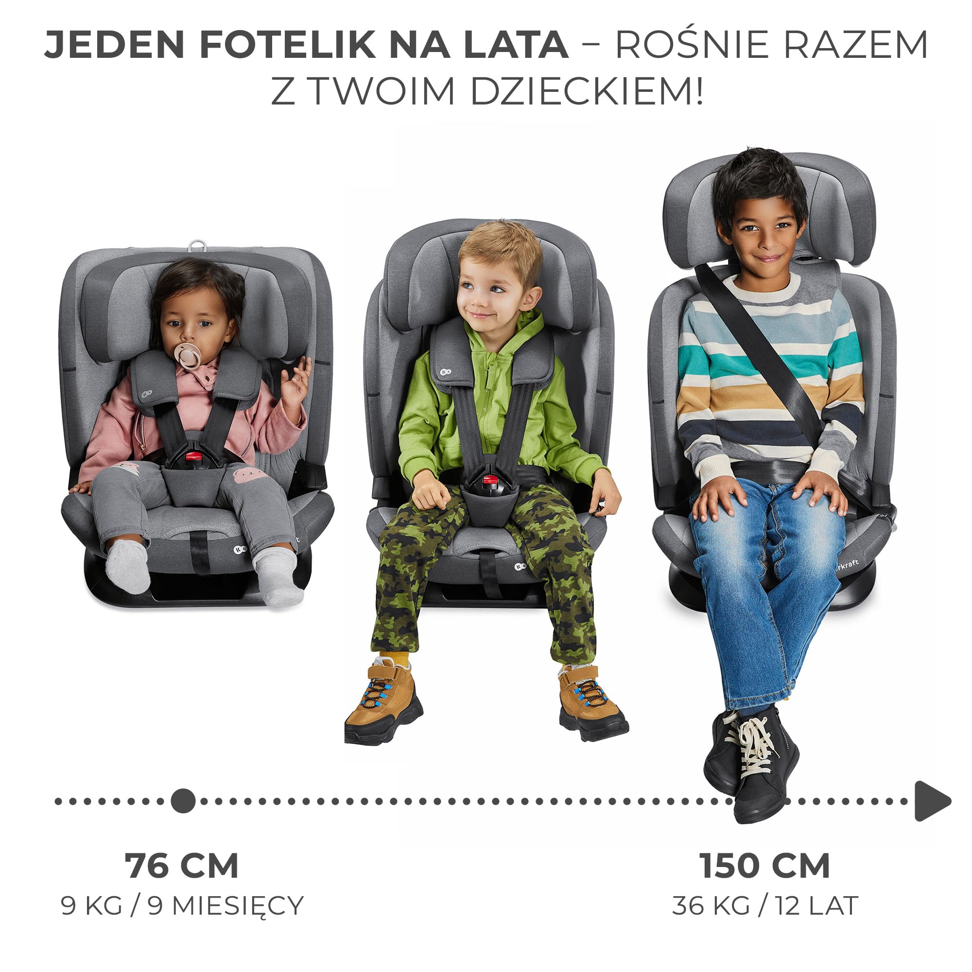 Kinderkraft ONETO3 Fotelik samochodowy z bazą, I-Size 76 do 150 cm, Systemy bezpieczeństwa, Isofix, Reclining, Wzmocniony zagłówek, Wkładka dla najmłodszych, Grupa wiekowa 1/2/3, do 36 kg, Niebieski