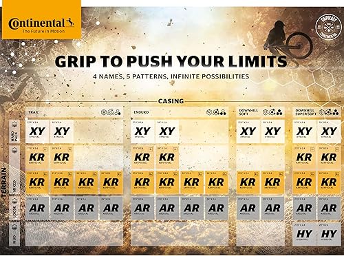 Miniatura 6 de Continental Argotal Neumático - 27.5 x 2.60, sin cámara, plegable, negro, suave, carcasa de enduro, E25