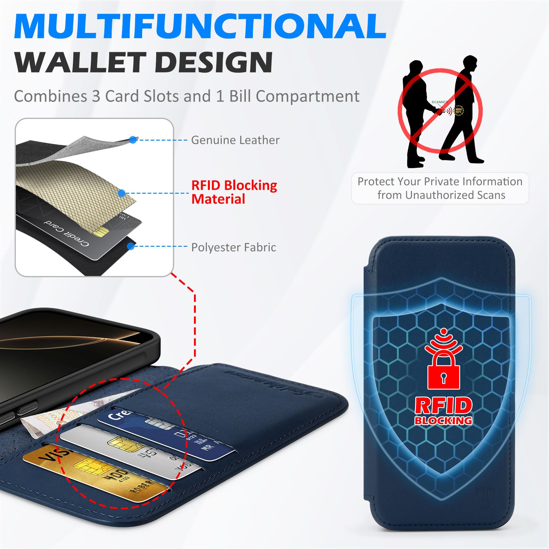 SHIELDON Hoes voor iPhone 16 Pro, telefoonhoes 5G, beschermhoes [rundleer] [kaartenvak, stand] en RFID-blokkering, TPU stootvaste magnetische leren hoes compatibel met iPhone 16 Pro 6,3 inch