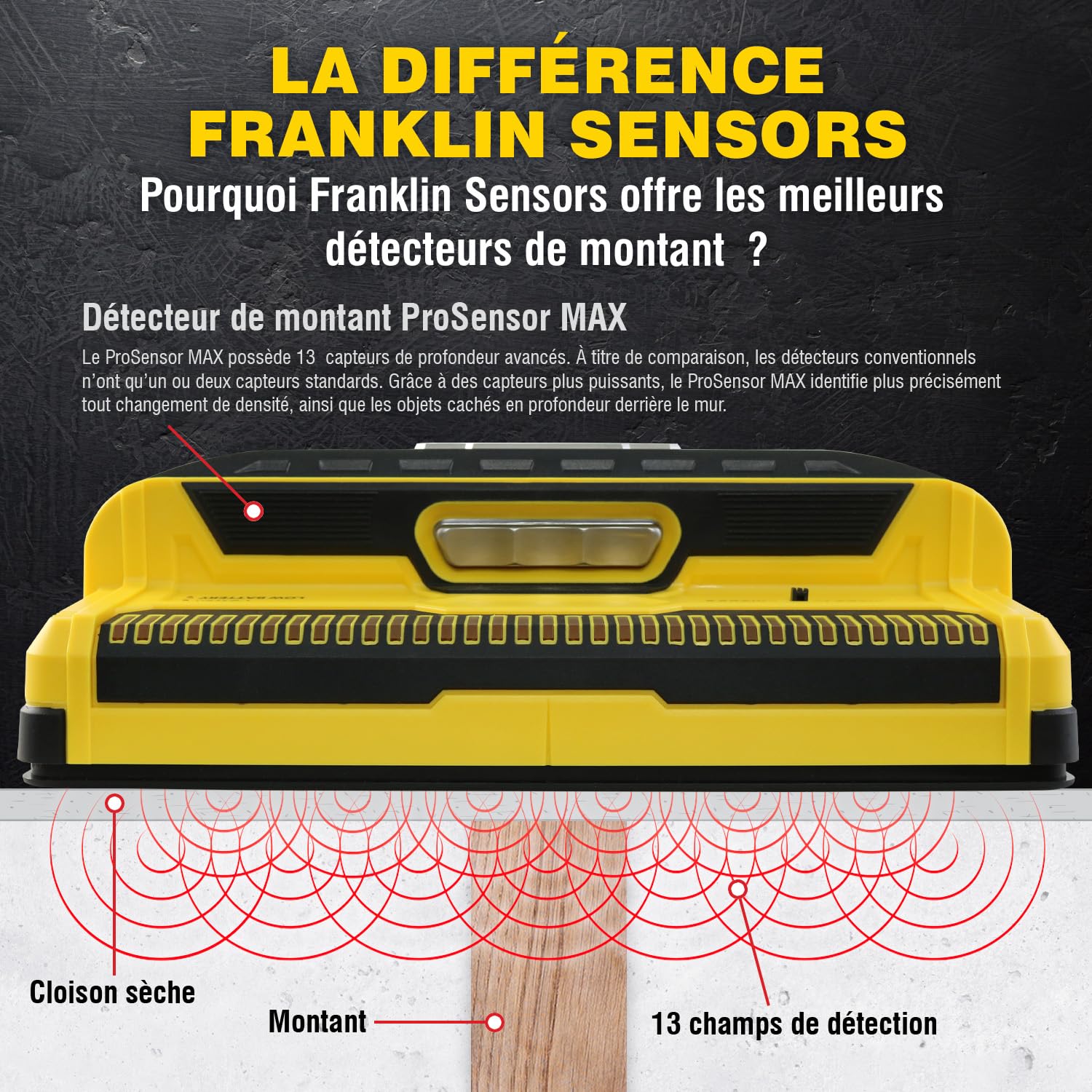 Franklin Sensors ProSensor MAX Détecteur de montants avec 13 capteurs, détecteur de montants en bois et métal