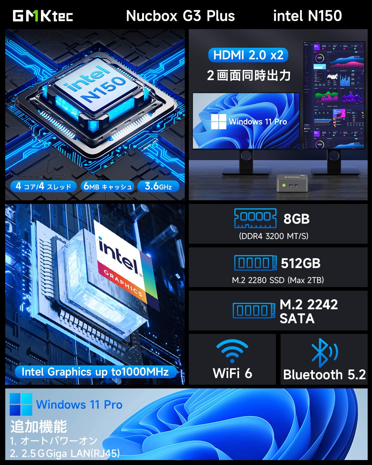 Amazon.co.jp: GMKtec Mini pc Newest 12th Generation Intel Alder 