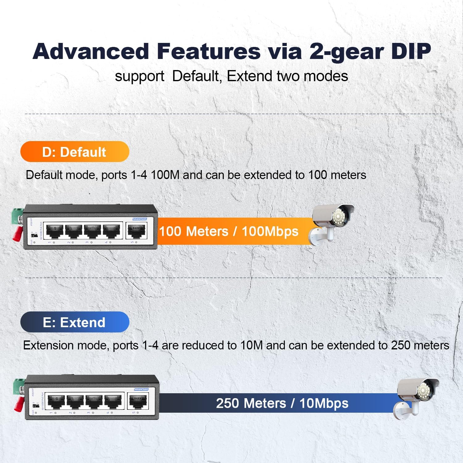 5 Port Mini PoE+ Industrial Switch, 4 Ports PoE+ and 1 Uplink, 10/100Mbps Fast Ethernet, Din Rail & Wall Mount, Unmanaged IP30 (-40~185°F) Hardened YuLinca Industrial Switch