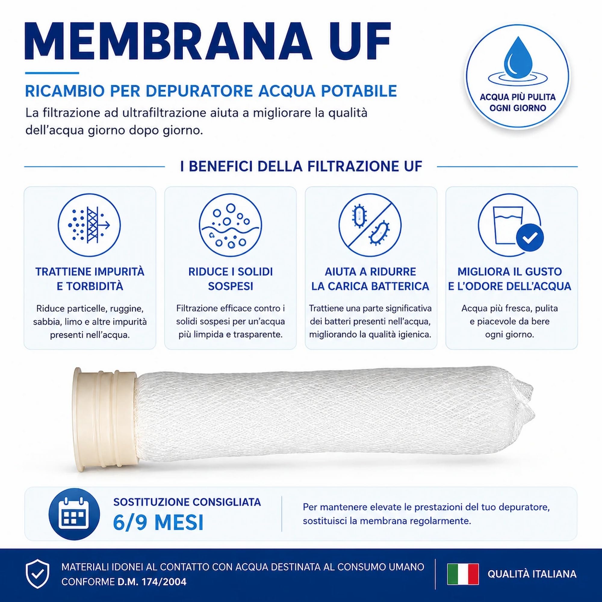 Kit 4 filtri + Membrana Ultra Filtrazione depuratore acqua | Ricambi filtri stadi domestico acqua potabile rubinetto casa