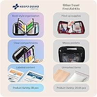 Vista 5 de KeepGoing - Kit de primeros auxilios de viaje para automóvil, hogar, senderismo, campamento y emergencias al aire libre, botiquín de primeros