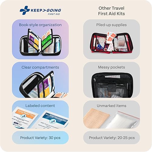 Miniatura 5 de KeepGoing - Kit de primeros auxilios de viaje para automóvil, hogar, senderismo, campamento y emergencias al aire libre, botiquín de primeros