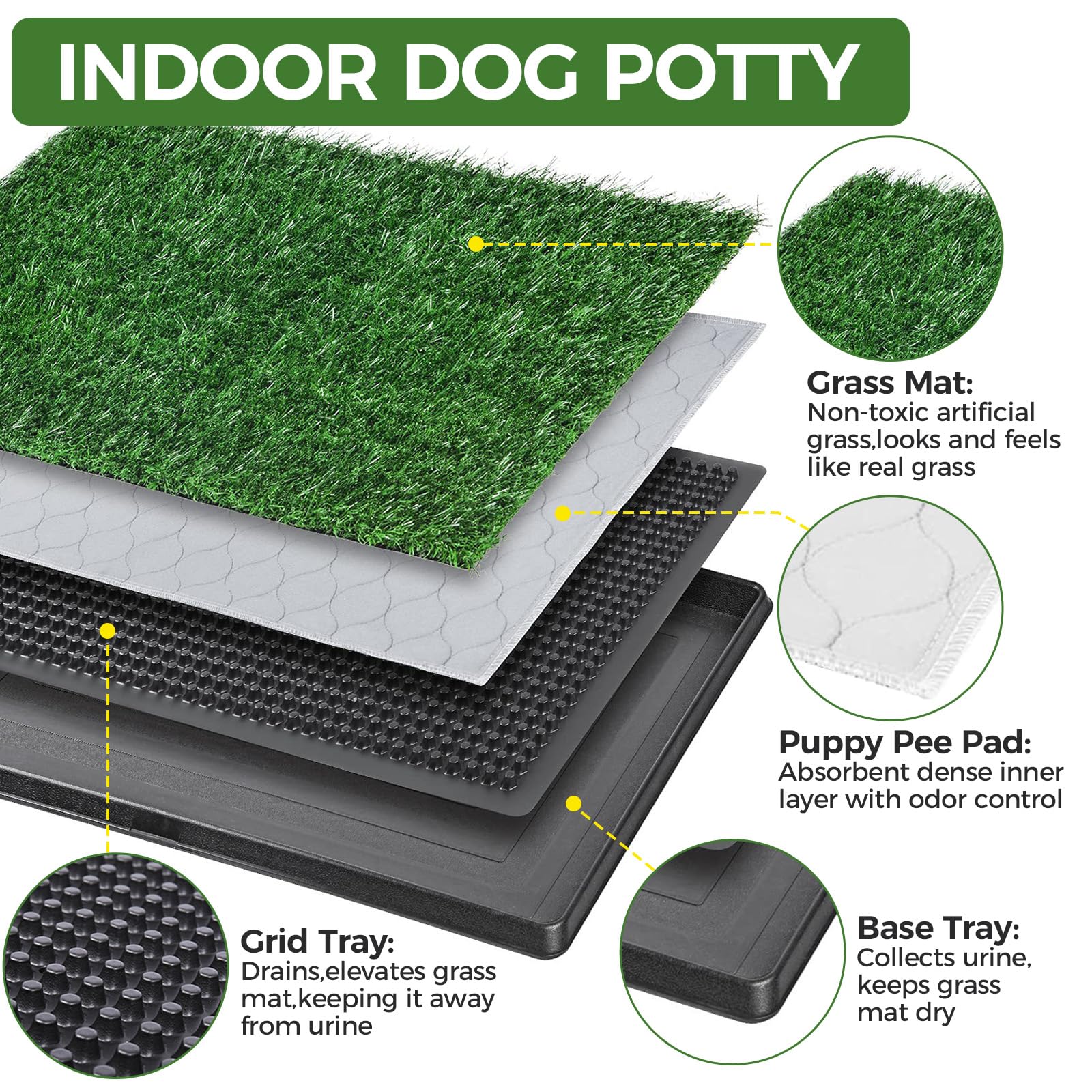 Tapis de propreté chien, Système de Toilette en Gazon Artificiel à 3 Couches, Litière Portable pour Chiens pour l’Apprentissage de la Propreté en Intérieur et Extérieur, 50 x 40 cm (avec pipi pad)