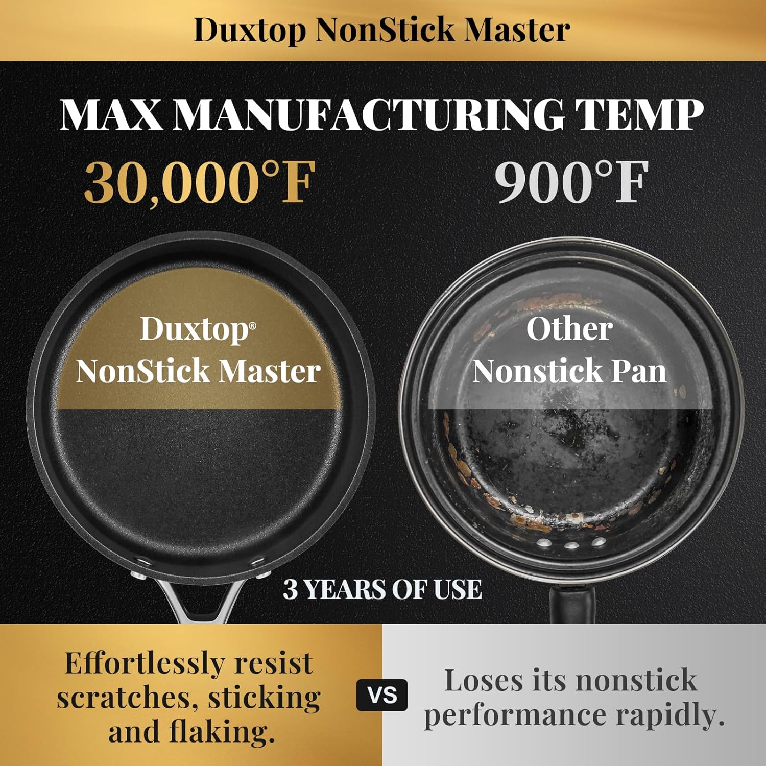 Duxtop Nonstick Master Saucepans 3 Quart Hard Anodized Sauce Pan with Lid, Aluminum Cooking Pot PFAS-Free, Oven Safe to 500°F, Black