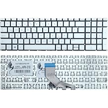 Hp Pavilion Gaming 15-Dk, 15-Ec  le Uyumlu Klavye, G m