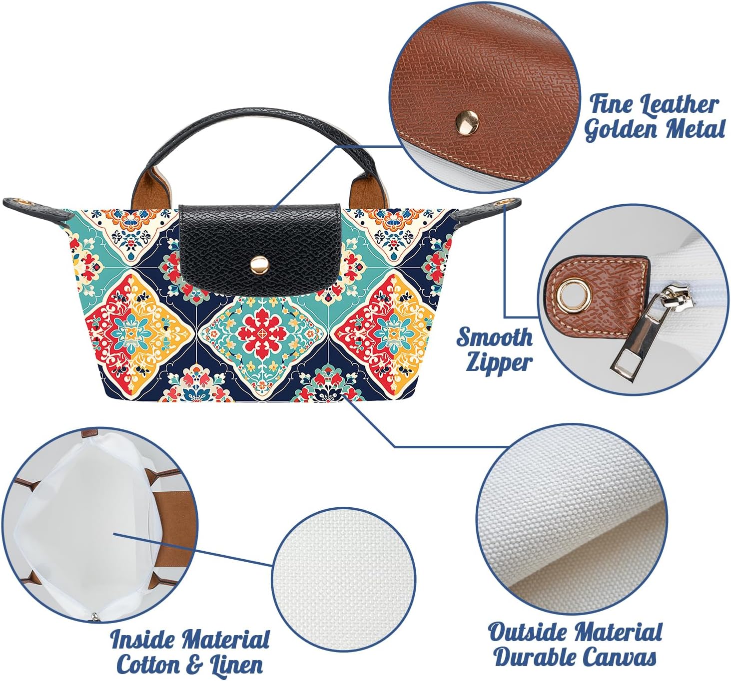 Medium Foldable Tote Bag with Zipper for Women, Fashion Canvas Bag - Image 4