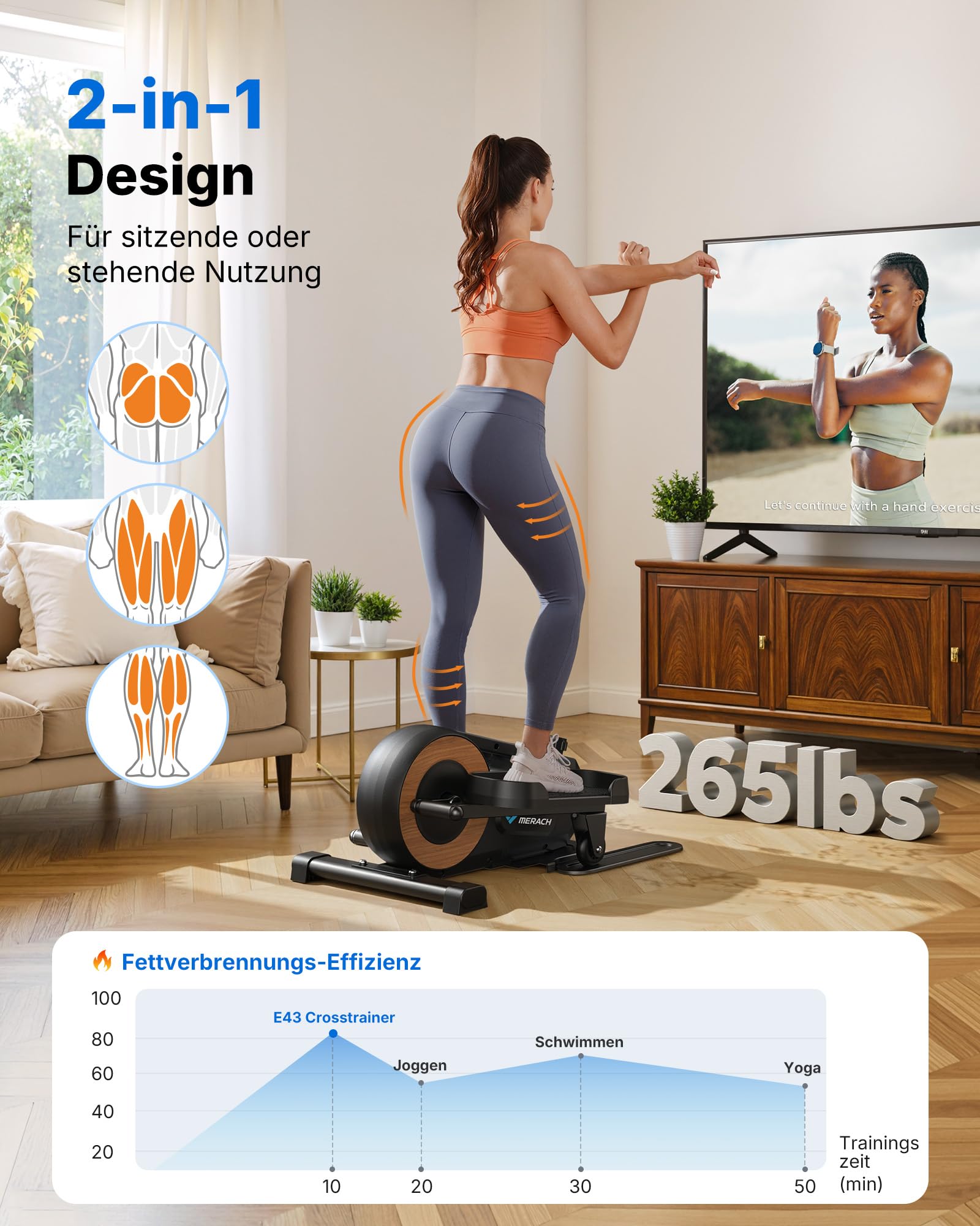 MERACH Mini Ellipsentrainer Untertisch für Zuhause & Homeoffice, Beintrainer im Sitzen, Pedaltrainer unter dem Schreibtisch, Leise & Tragbar mit 8 Widerstandsstufen, LCD-Display, Große Pedale