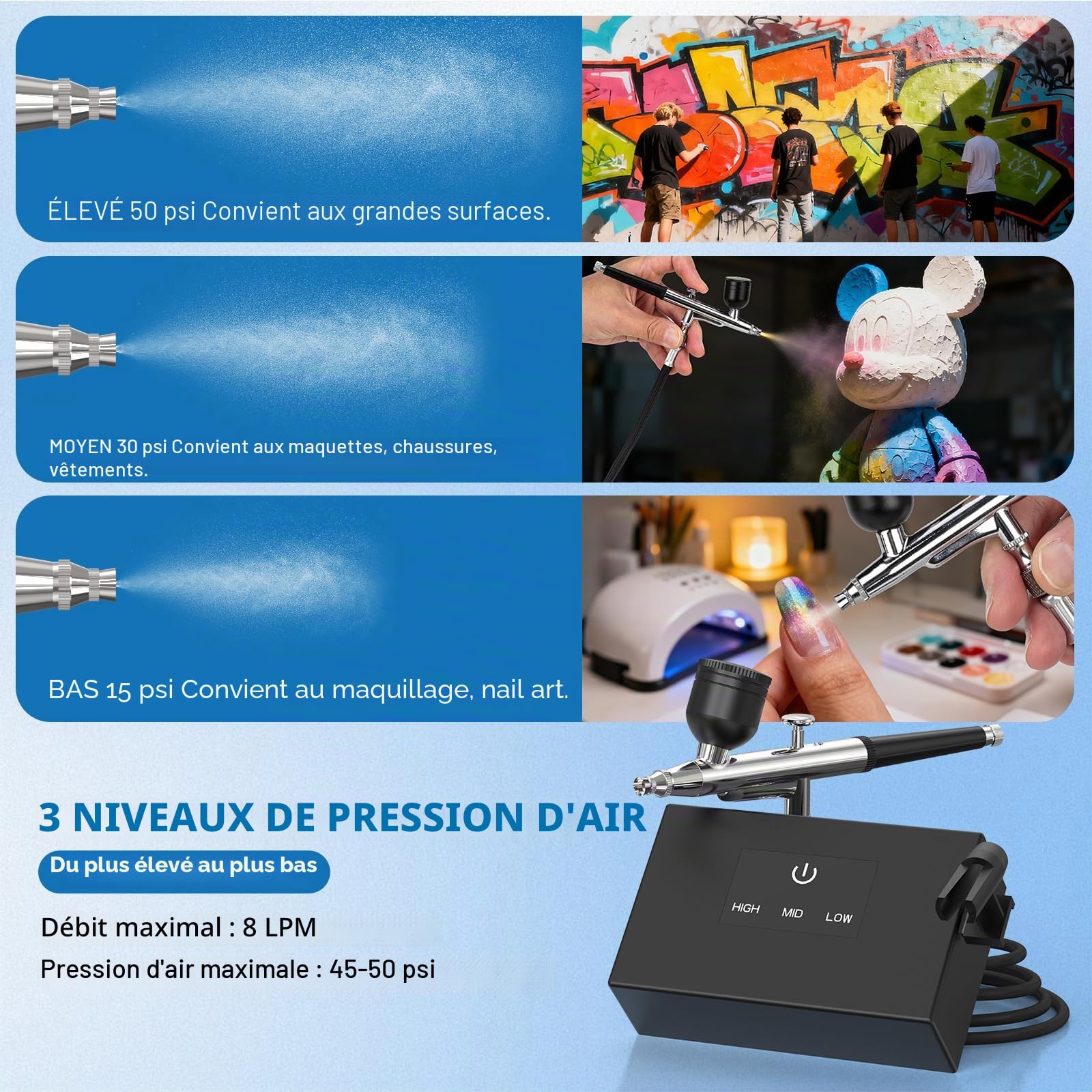 Aerographe Kit Complet Airbrush Set: 50 PSI Double Action Aérographe 3 Modes Aerographe avec Buse de 0,2/0,3/0,5 mm et Kit de Nettoyage pour Ongle Aérographe Modelisme