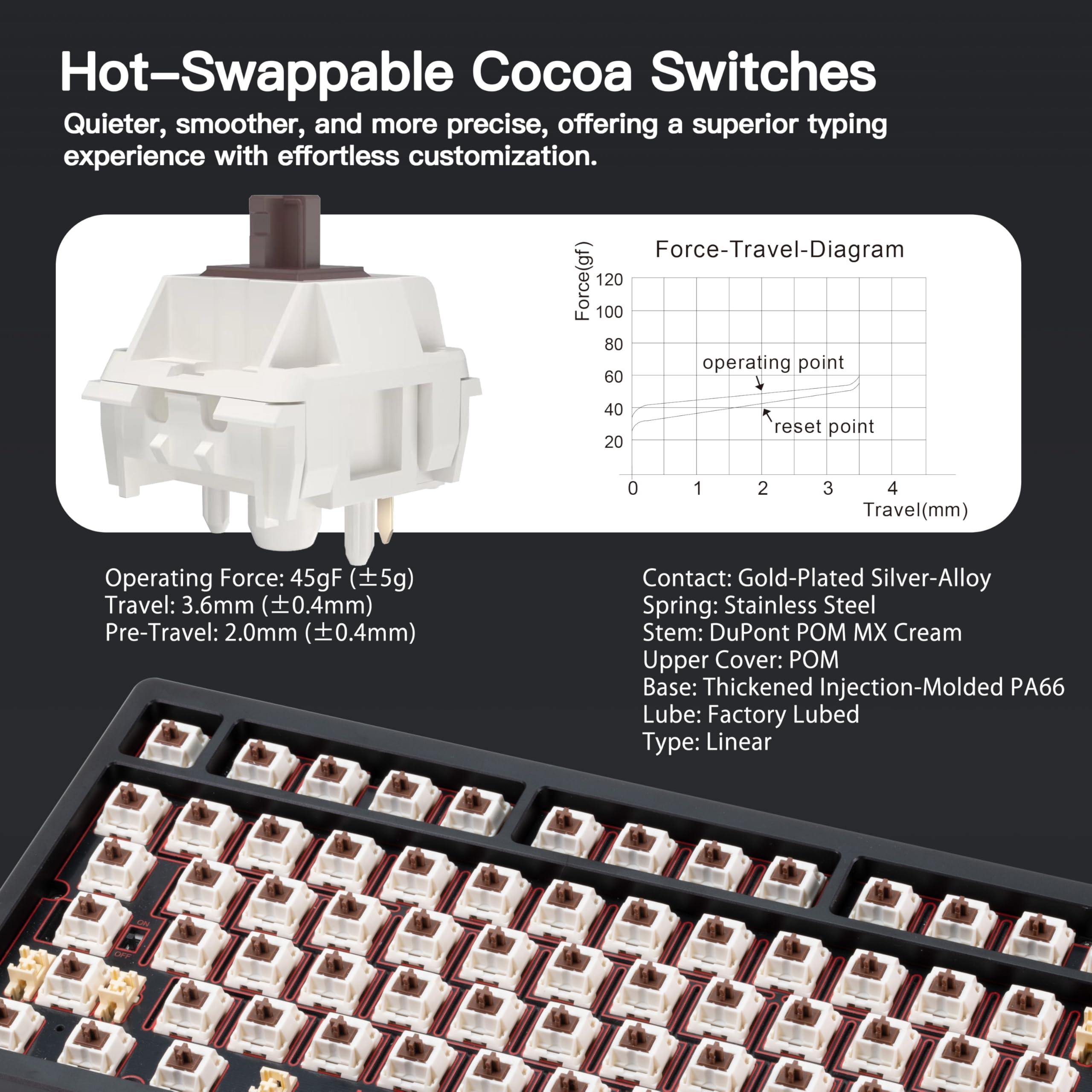 KEEBMONKEY WOBKEY Rainy 75 CNC Aluminum HMX/JWK/Cocoa Switches Triple-Mode Connectivity Mechanical Keyboard with Superior Acoustics, RGB/FR4/Silver SUS304/7000mAh/Cocoa Switch (): Pro - Black