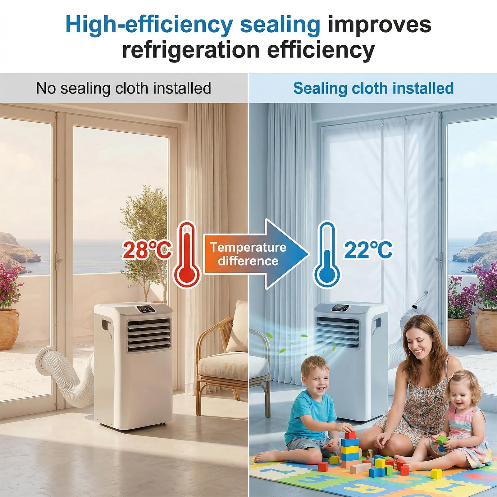 Türabdichtung für Mobile Klimageräte 100x210cm Klimaanlage Türabdichtung mit Zugband-Öffnung 7M Klettband Mobile Klimaanlage Fensterset Balkontürabdichtung Abluftschlauch Dichtung