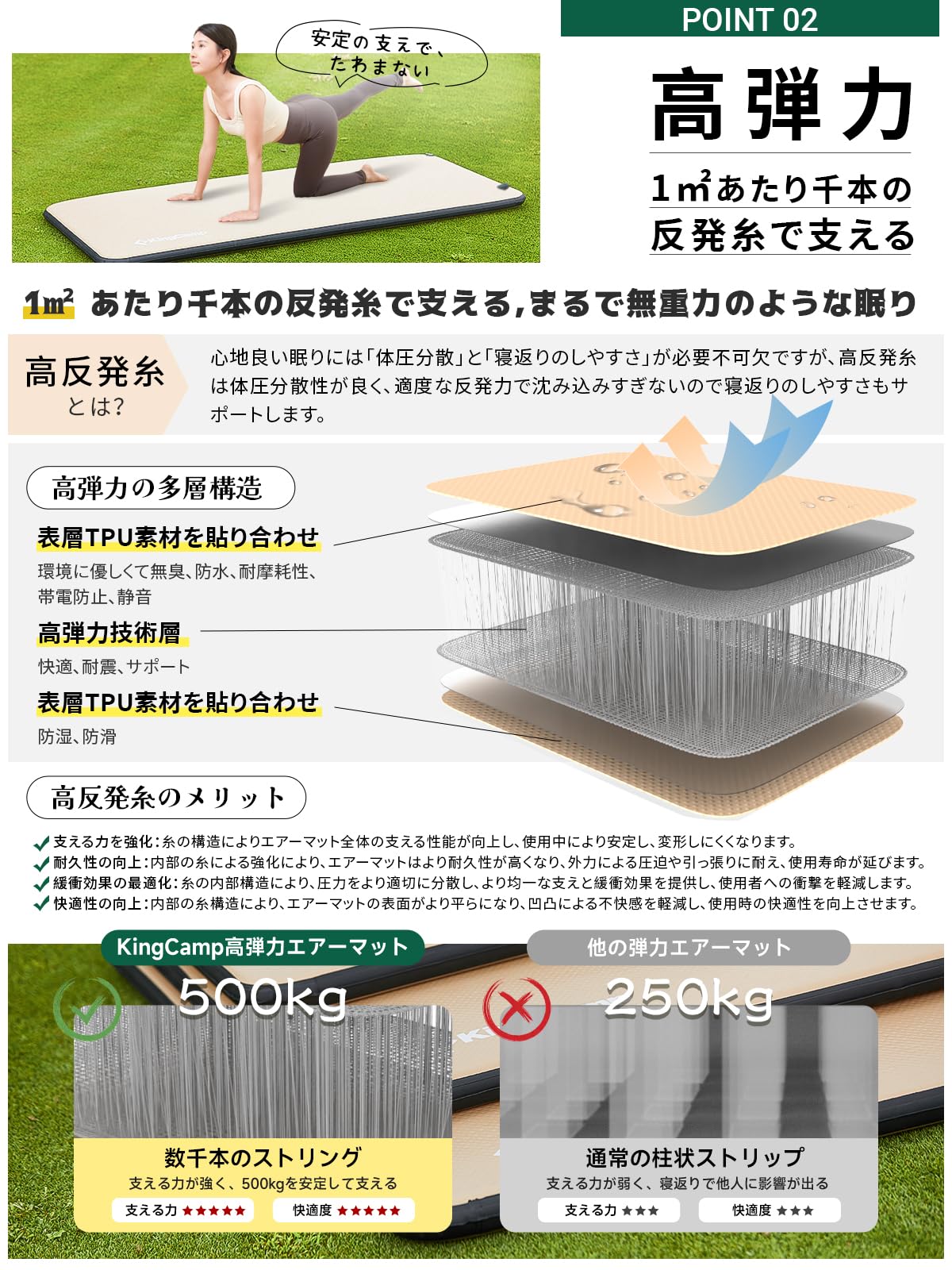 Amazon.co.jp: KingCamp: キャンプマット