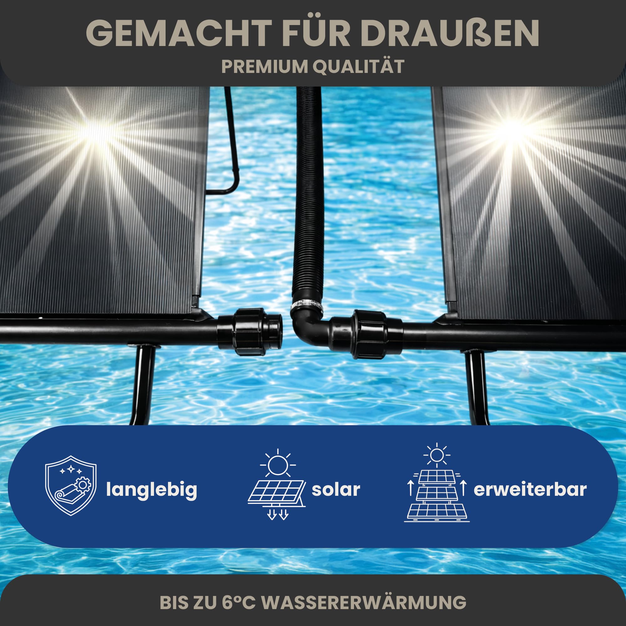 HAF Solarkollektor Poolheizung 300x60cm Solarheizung für Gartenpool 10.000 Liter Wasser erwärmen