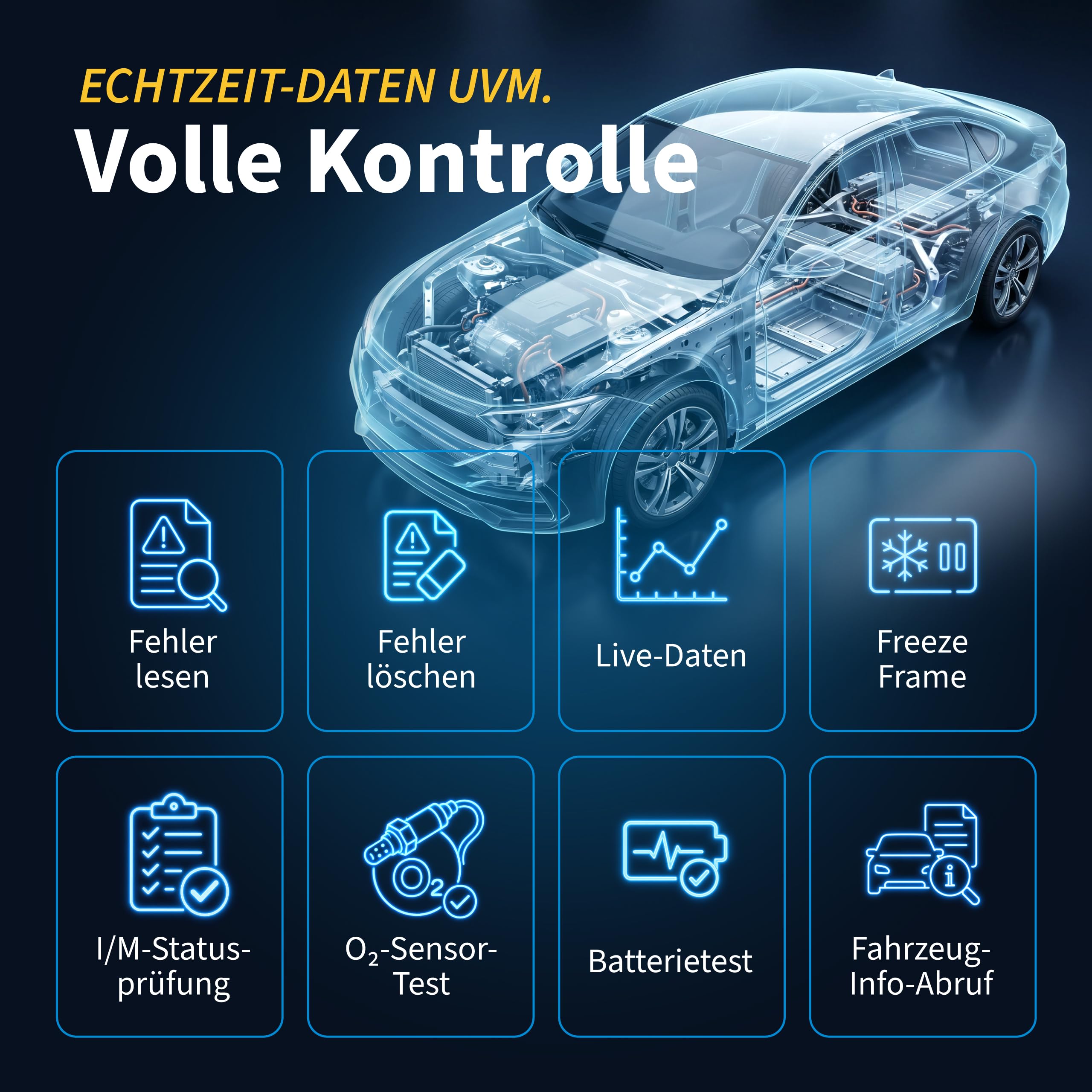 OBD2 Appareil de diagnostic – Lecteur de code d'erreur de voiture avec données en direct, cadre fixe, réinitialisation du voyant de contrôle du moteur, écran couleur 3 ", compatible