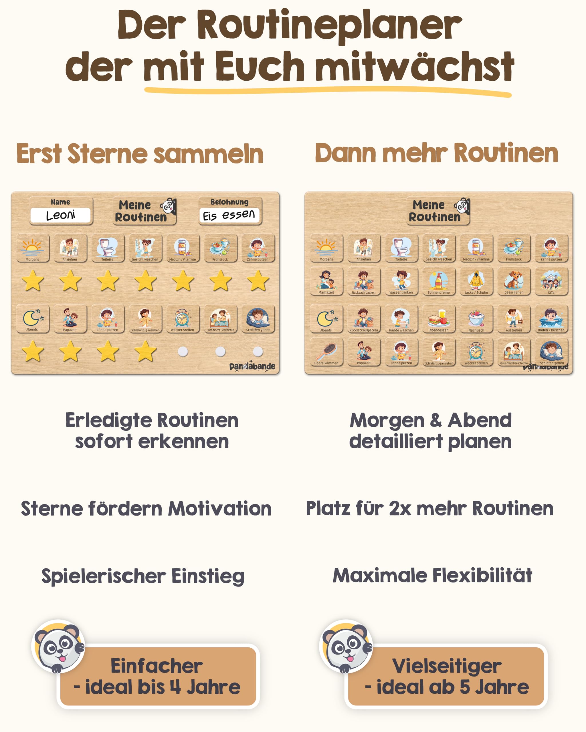 PANDABANDE Premium Routine Planer Kinder Holz - 100% FSC®-zertifiziert | Morgenroutine und Abendroutine mit 84 Karten & Sternen - Tagesplaner Kinder Routine - Routineplaner für Morgens und Abends