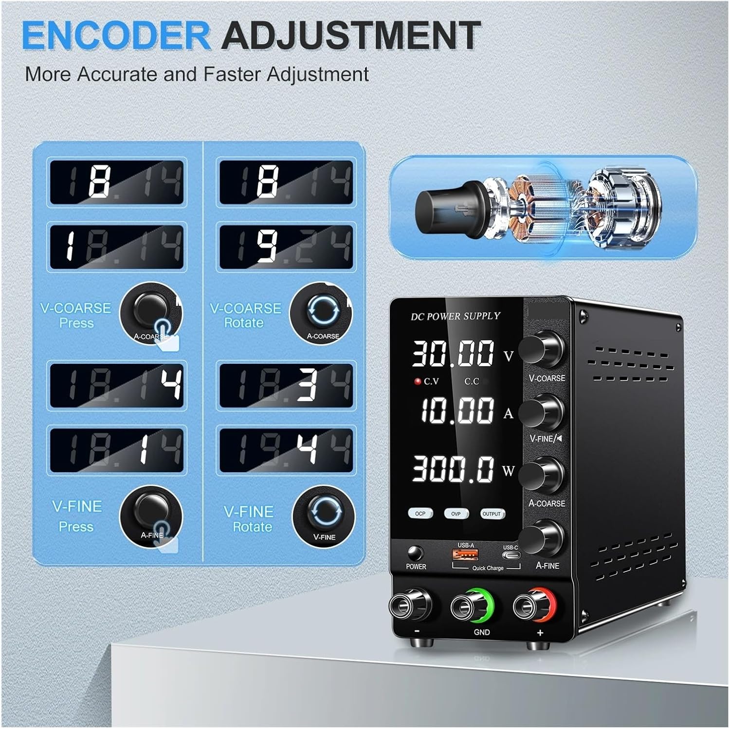 Diagram illustrating encoder knob adjustment for voltage and current settings