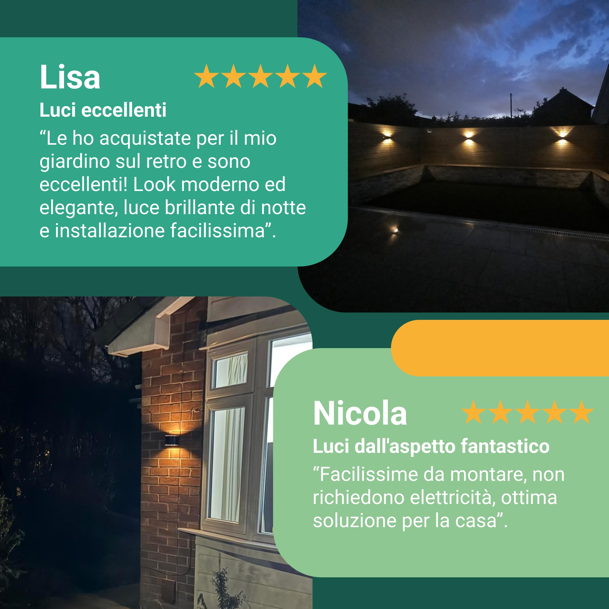 Proxinova Applique Solare da Esterno LED 2 Unità, Lampade Doppia Luce Sensore Crepuscolare per Illuminazione Giardino, Waterproof Luci da Esterno a Parete
