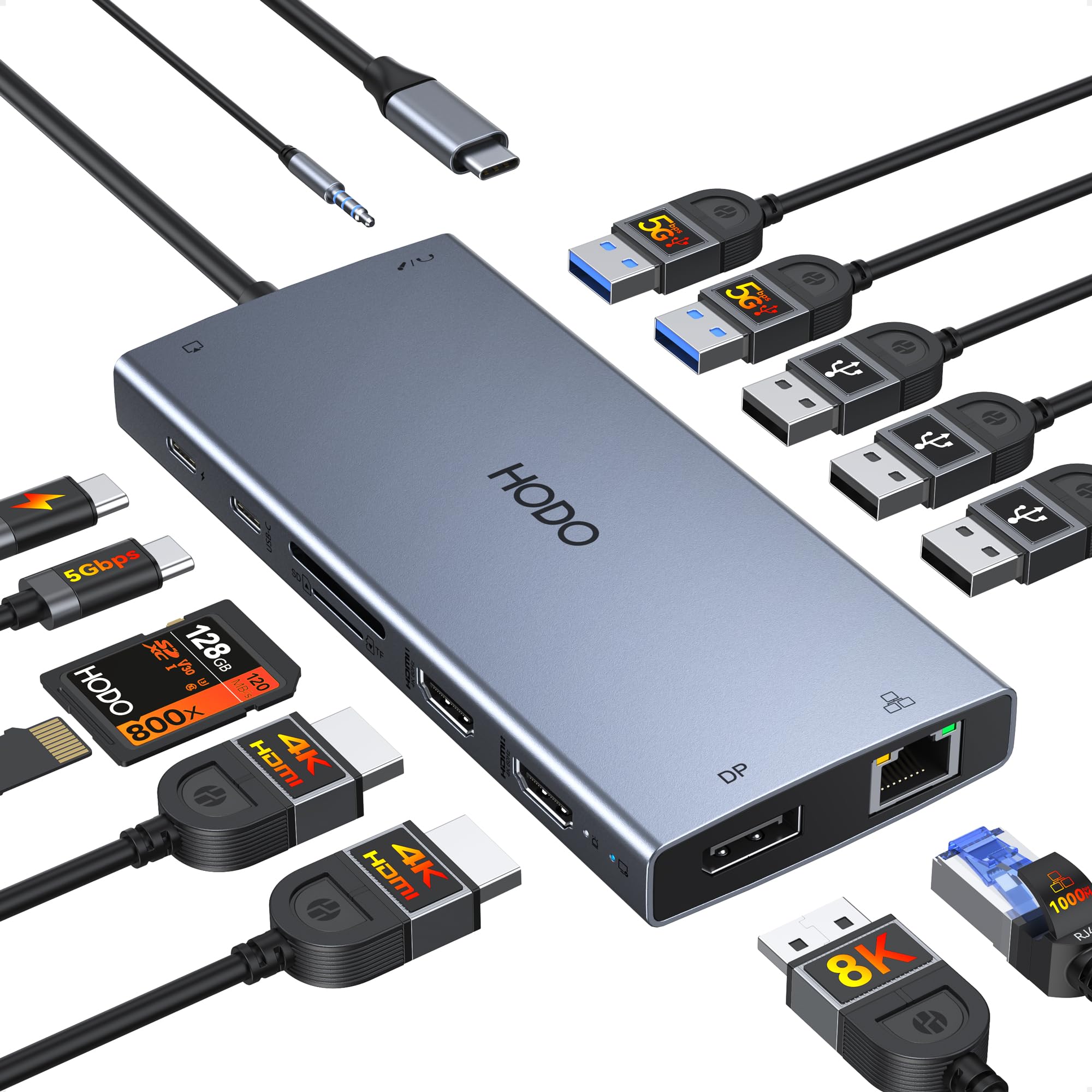 HODO USB C Hub für MacBook, USB-C Adapter Multiport