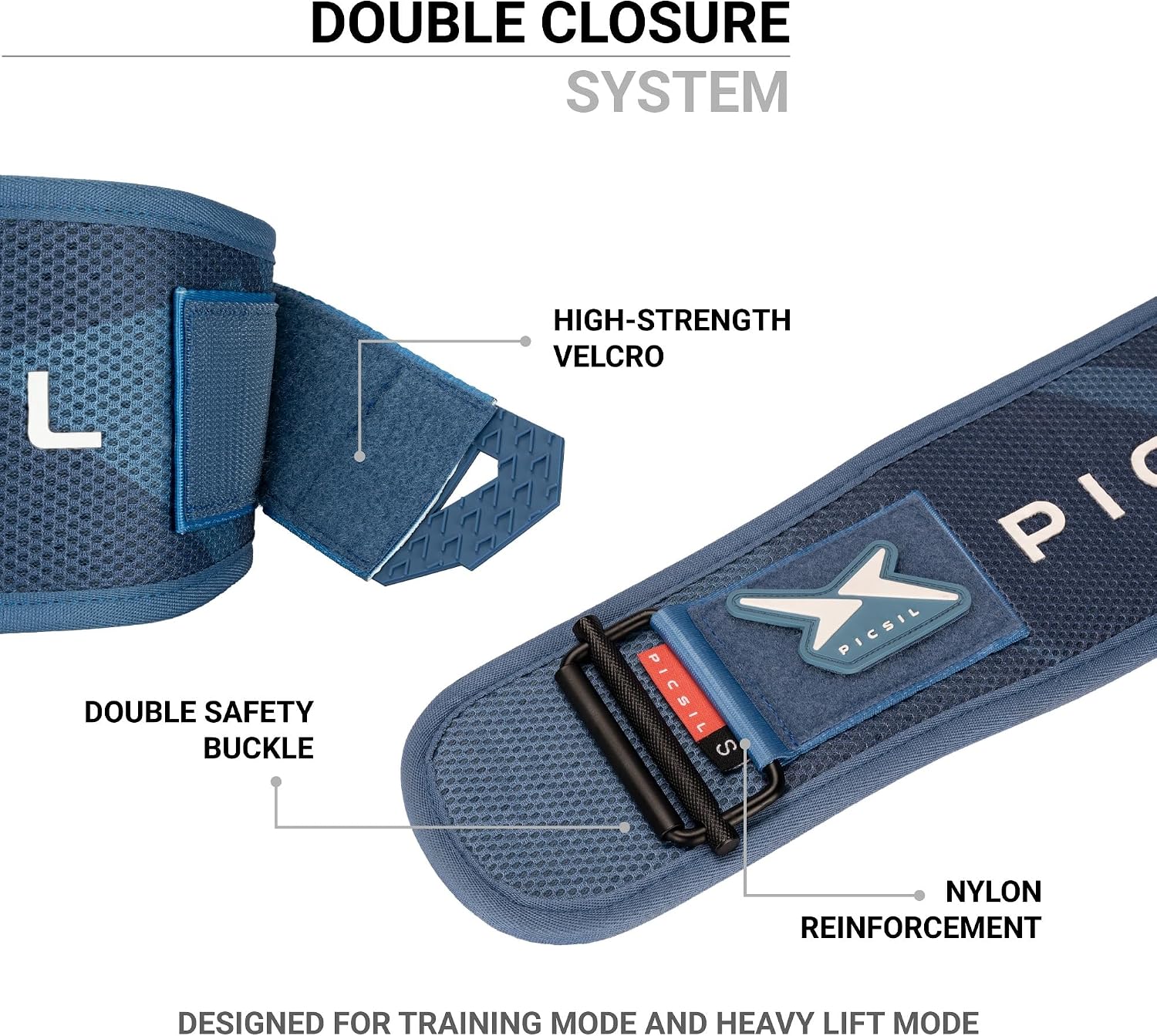 PICSIL EVA Foam Weightlifting Belt, 3D Mesh Support | Rigid core helps stabilise the torso during Powerlifting, squats and deadlifts. Ventilated fabric helps reduce sweat.