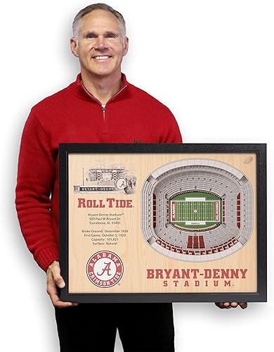 Miniatura 4 de YouTheFan NCAA - Arte de pared con vista al estadio de 25 capas