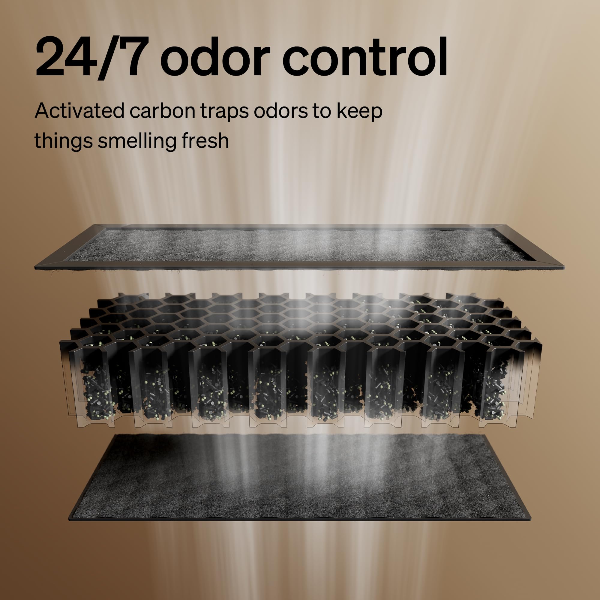 PETLIBRO Luma Automatic Cat Litter Box Activated Carbon Filter for Self Cleaning Litter Box, Air Purifier Filter, Easy Installation - image 4