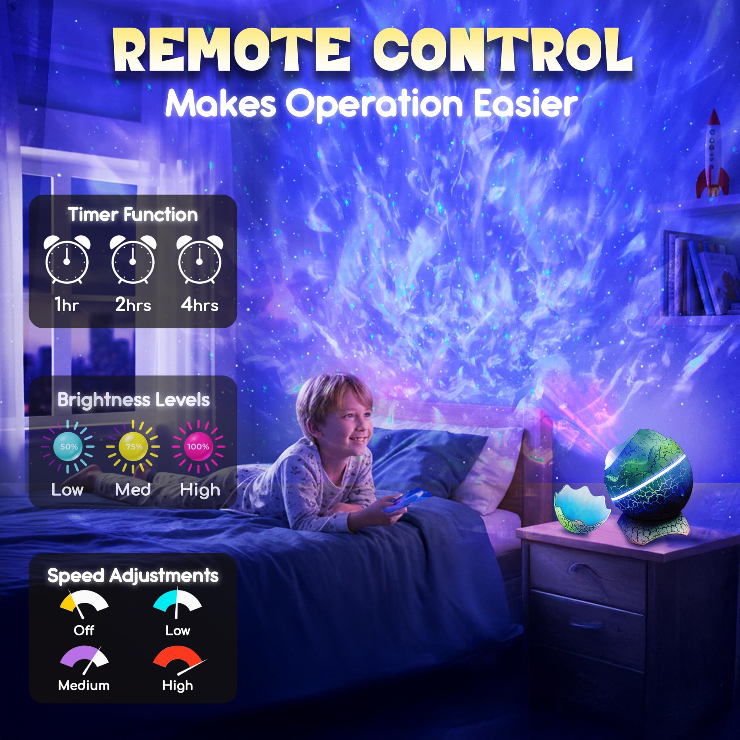 Proyector de estrella de galaxia, huevo de dinosaurio: luz nocturna sensorial con máquina de ruido blanco, Bluetooth y temporizador, lámpara de lava, luces LED para dormitorio, proyector de techo