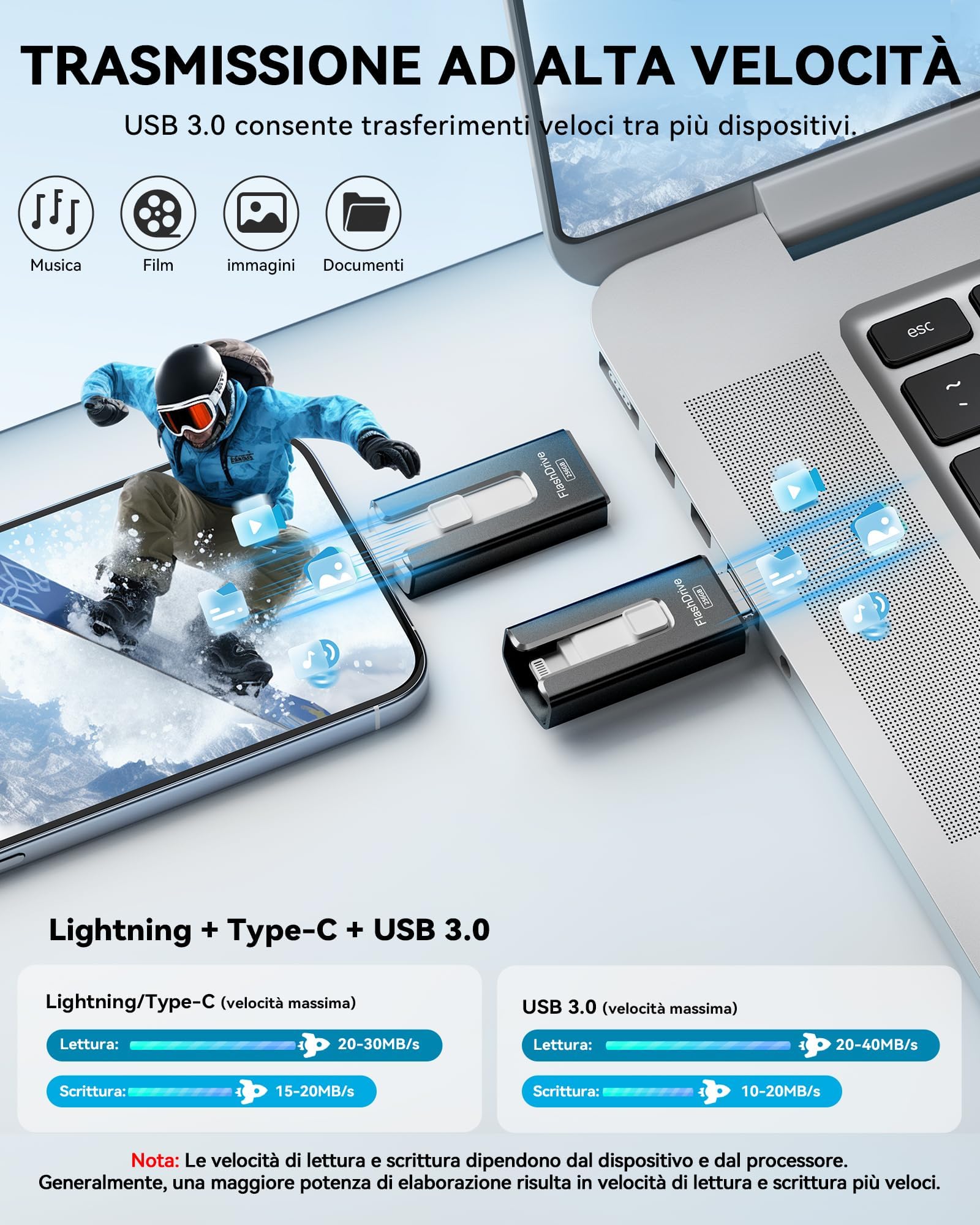 SUDEHO Memoria USB de 256 GB para iPhone con certificación MFi, 4 conn USB3.0, negro | Certificada MFi, Lightning, Type A, Type-C y micro USB, compatible con iPhone, iPad, Android y PC, USB 3.0 rápido