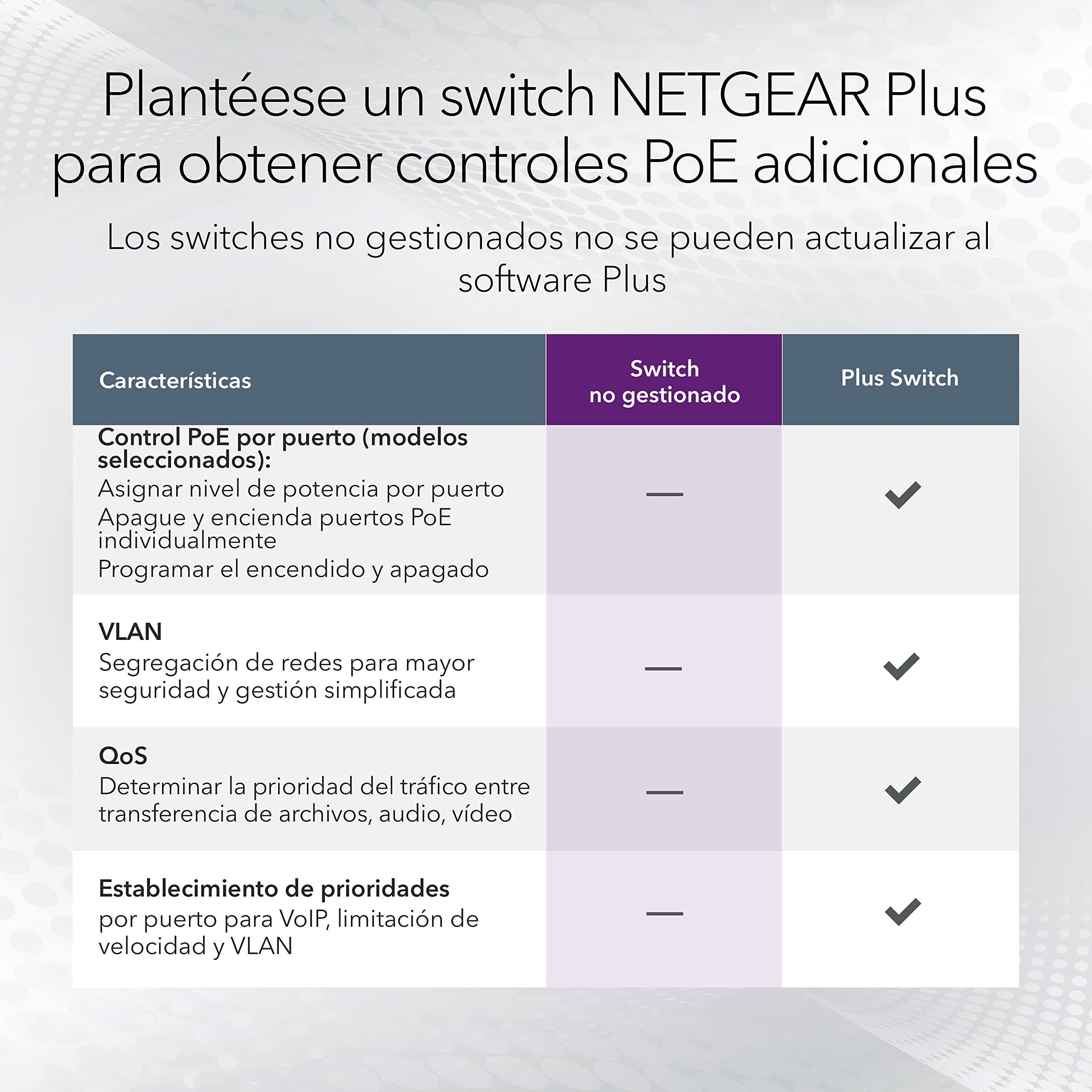 NETGEAR GS524UP Non gestito Gigabit Ethernet [10/100/1000] Supporto Power over Ethernet [PoE] Grigio (Netgear 24Port Switch 10/100/1000 PoE/ GS524UP)
