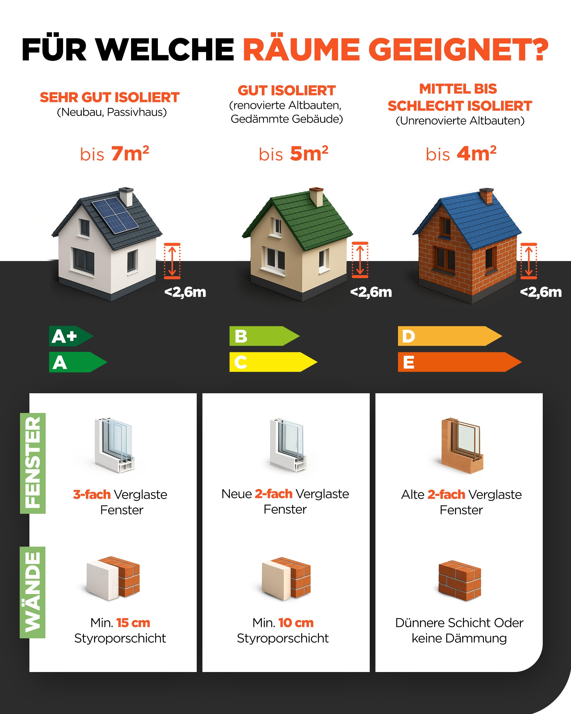 TermoPlaza WLAN Infrarot Heizstrahler 270 W bis 7 m² | Intelligente Infrarot Wandheizung Elektrisch | Badheizkörper mit Handtuchhalter & Thermostat | Energiesparende Elektroheizung für Badezimmer