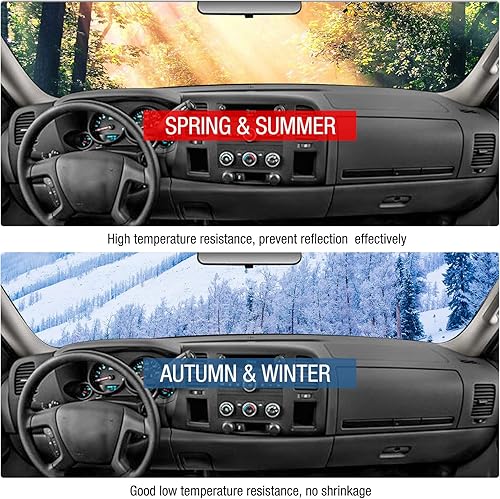 Miniatura 7 de Cubierta de tablero de panal compatible con Chevy Silverado 1500 LTZ Avalanche 2007-2013, Tahoe Suburban 2007-2014, Yukon Sierra