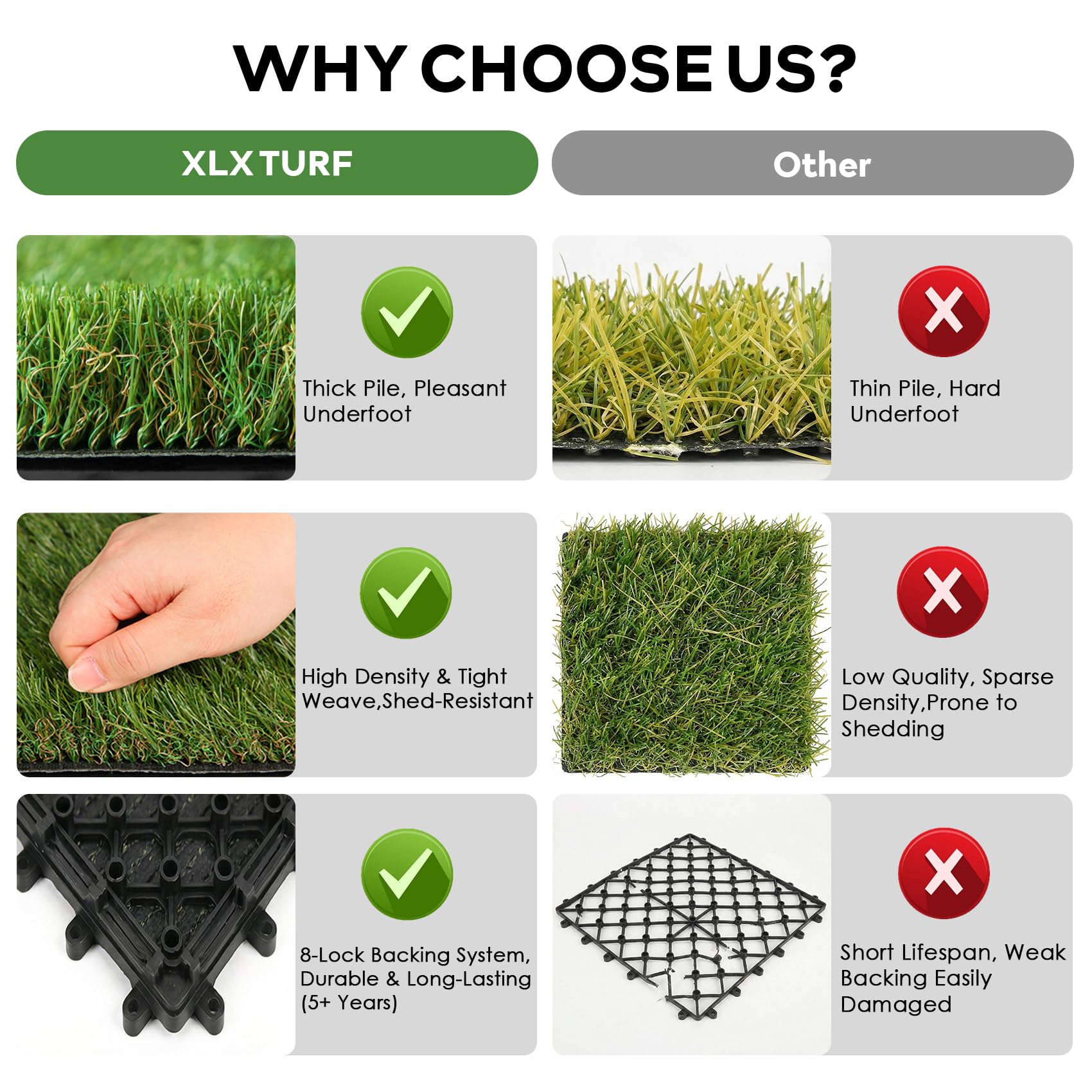 XLX TURF Piastrelle in erba artificiale ad incastro, per terrazza, autodrenante, con fibbia rettangolare ad incastro, 30 x 30 cm, confezione da 6