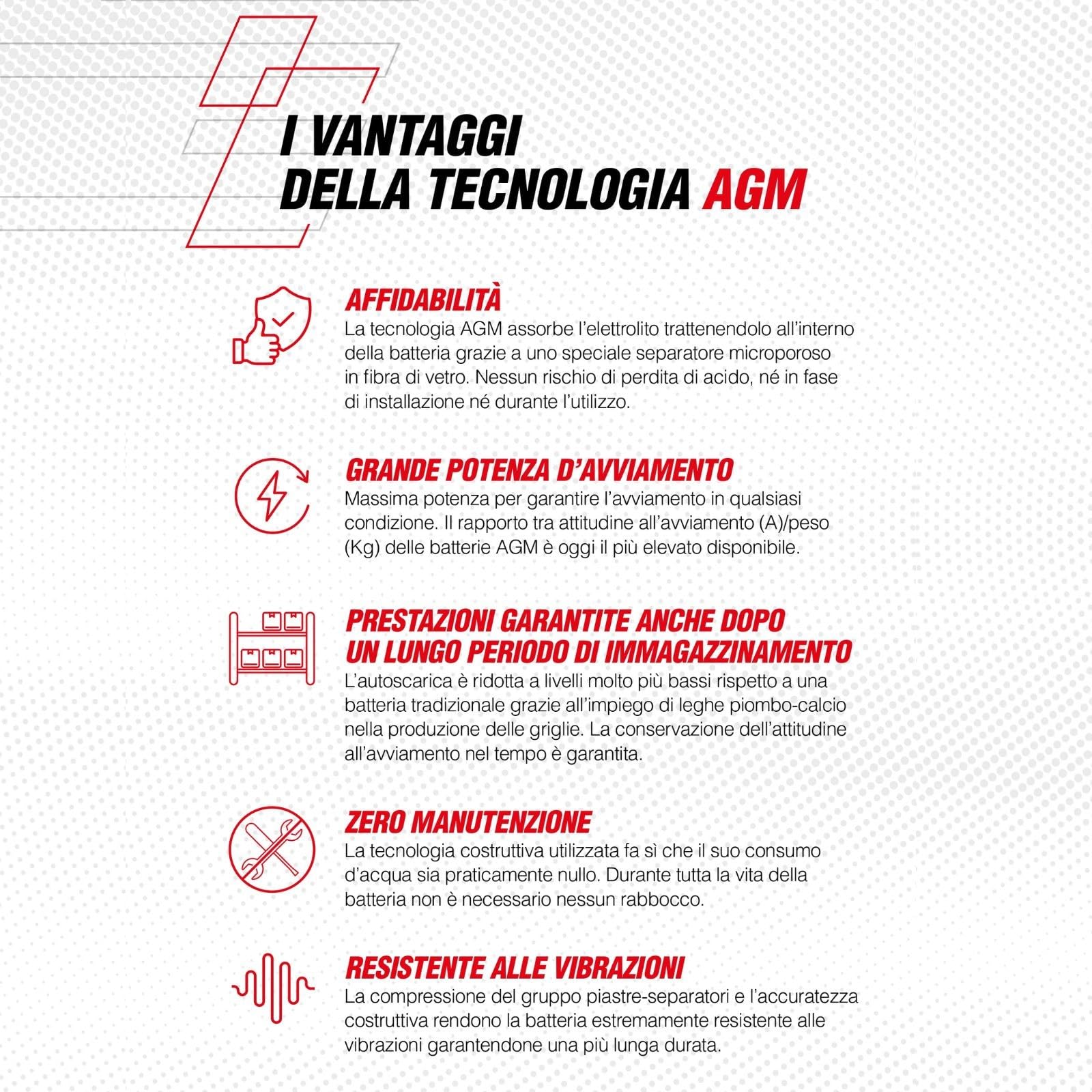 SMCBatteria moto FT12B-12B YT12B-4 YT12B-BS 12V 10Ah 165A VRLA AGM | Lunghezza: 150 x Larghezza: 70 x Altezza 130 (mm)