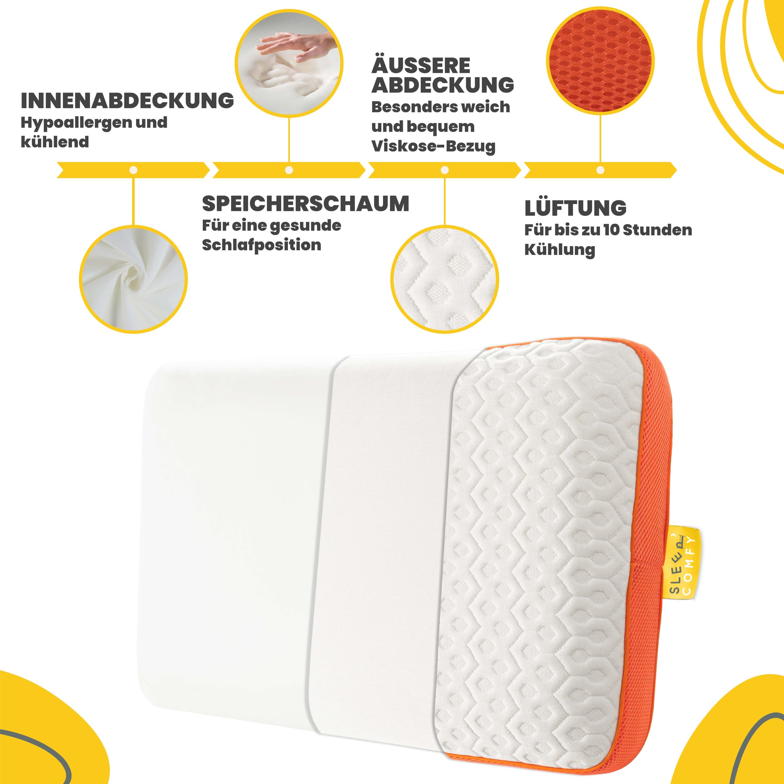 SLEEP COMFY Cuscino cervicale di lusso, in memory foam, ergonomico e ortopedico, con durezza, certificato Oeko-TEX, per tutti