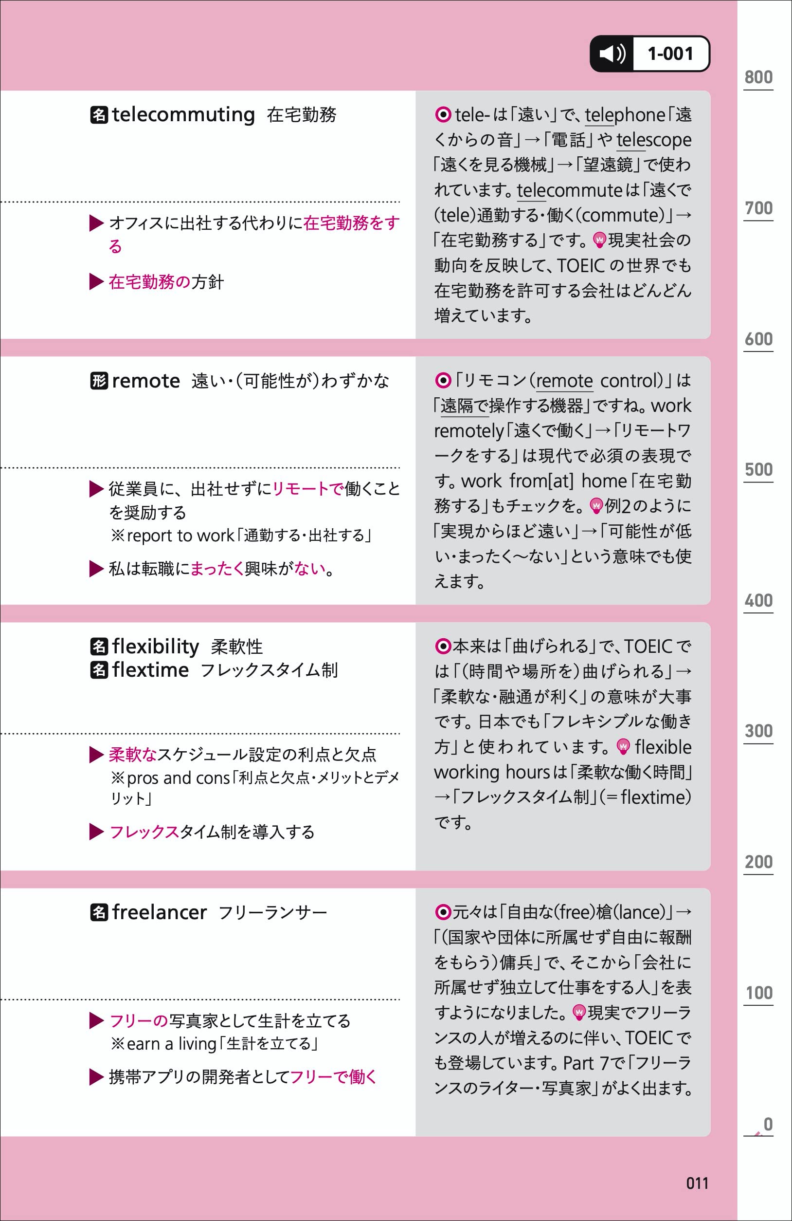 Amazon.com: 関 正生: books, biography, latest update