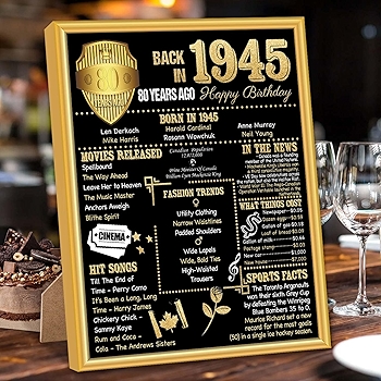 1945年加拿大生日海报装框 - 80岁生日派对装饰用品