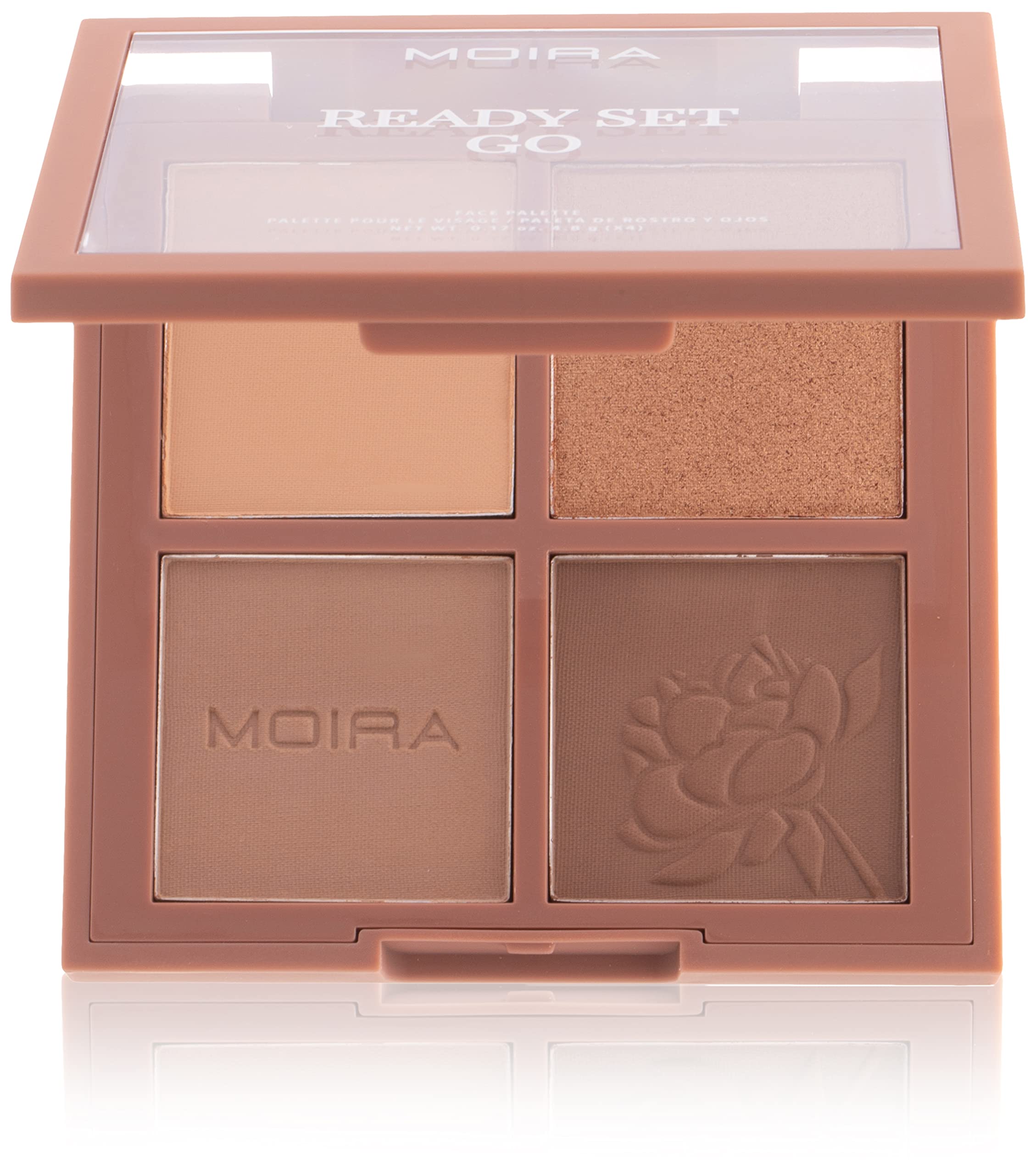 Rfp001 Ready Set Go Face Palette