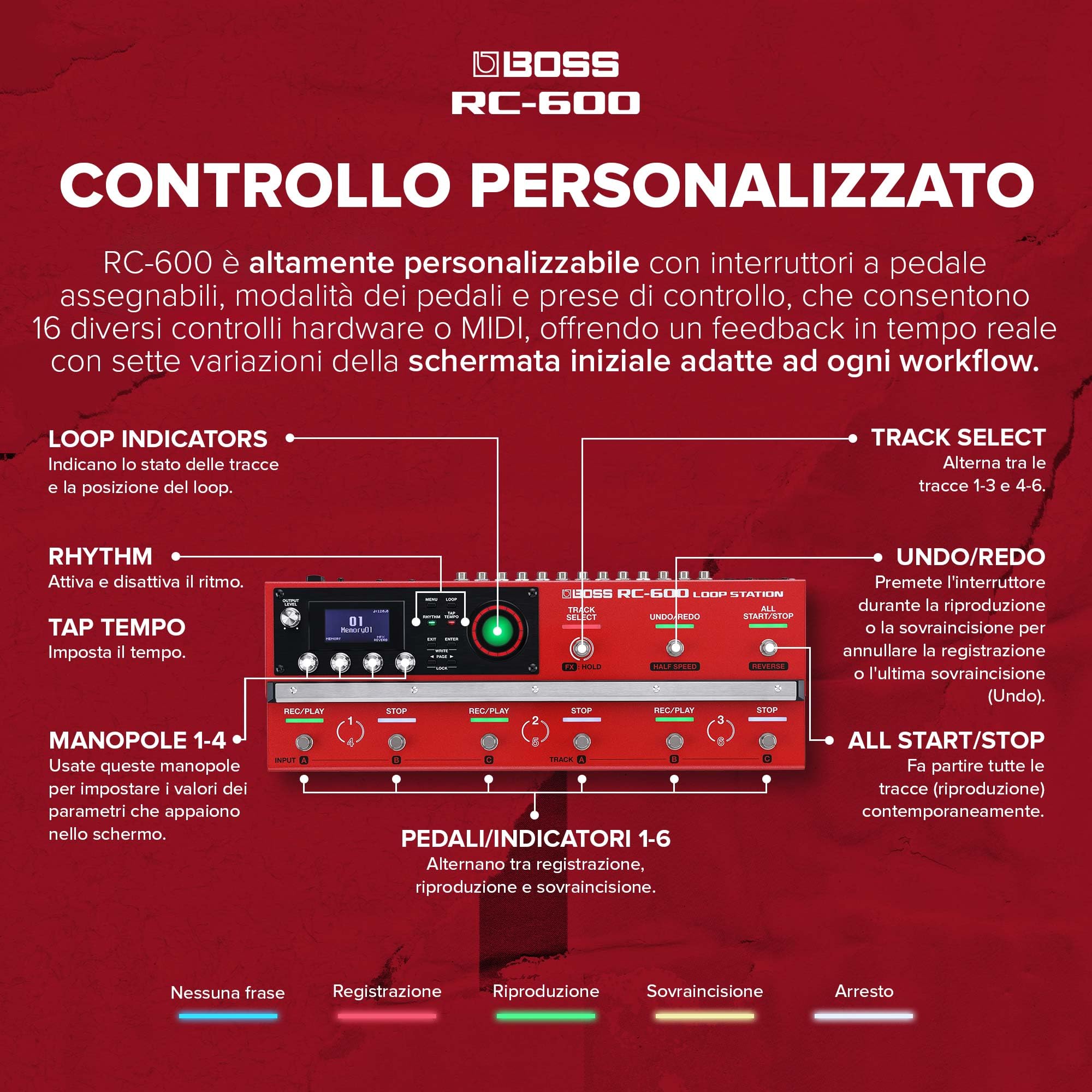 BOSS RC-600 Loop Station da pavimento per gli artisti del looping | Caratteristiche avanzate e funzioni personalizzabili | Qualità sonora di nuova generazione | Vaste opzioni di effetti integrati