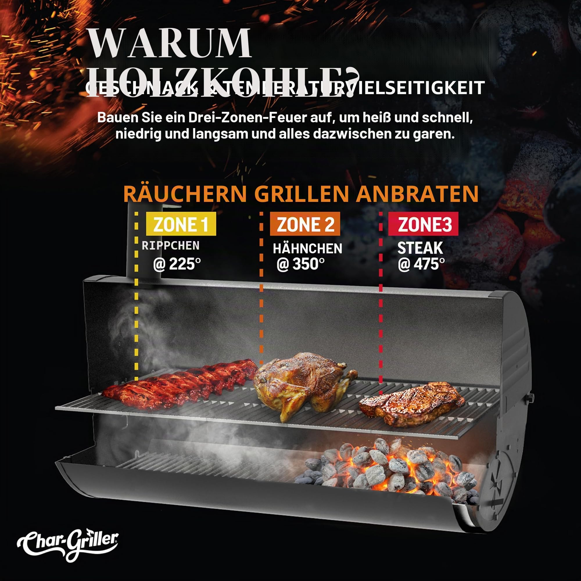 Char-Griller E2827 Pro Deluxe Holzkohlegrill, schwarz